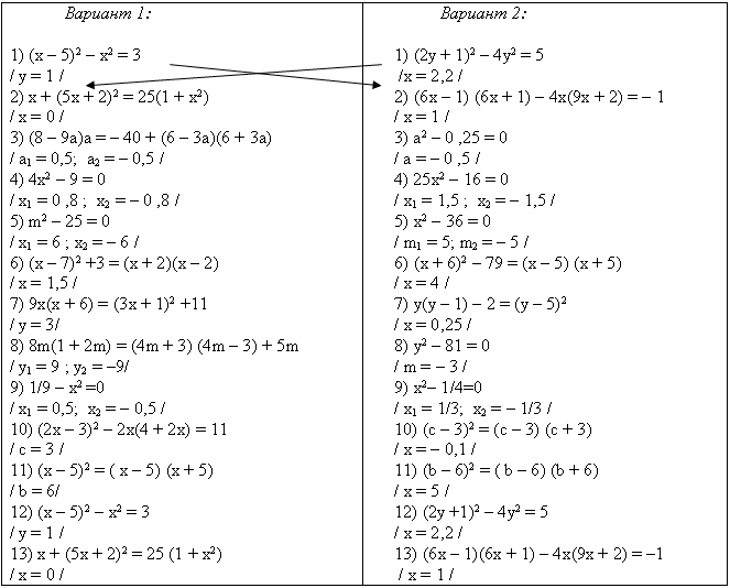 Все формулы по математике с 5 по 11 класс